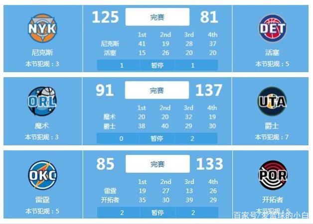 塔的风险相