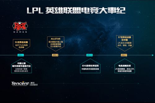 他在英超的