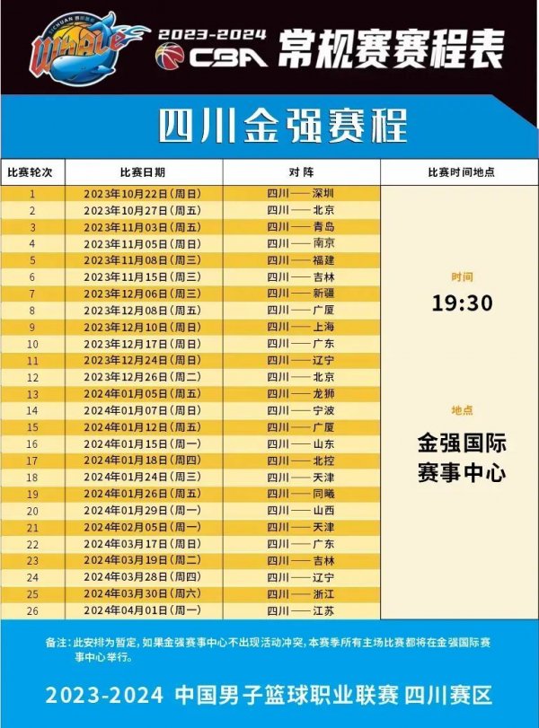 可以预见