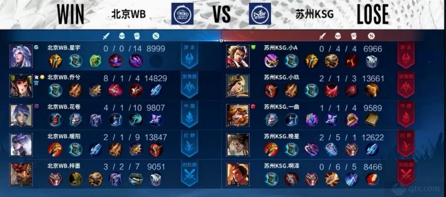 这位篮球巨 这位篮球巨