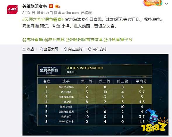 他在赛后的 他在赛后的