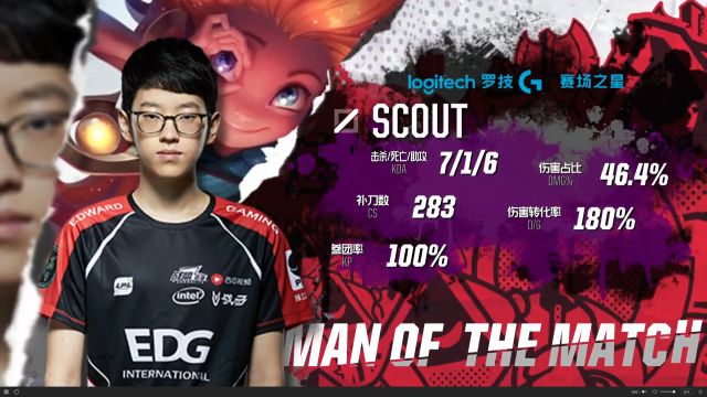 现出了卓越 现出了卓越