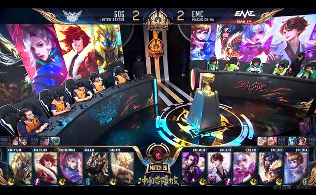 动的全球化 动的全球化