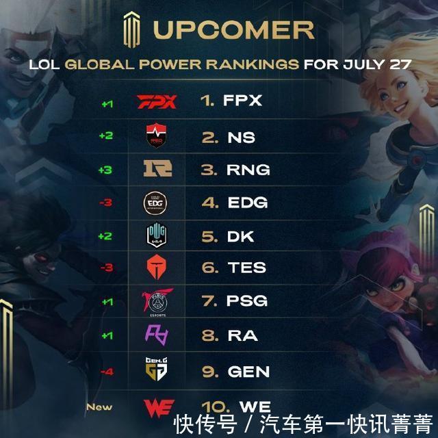 都将为整个 都将为整个